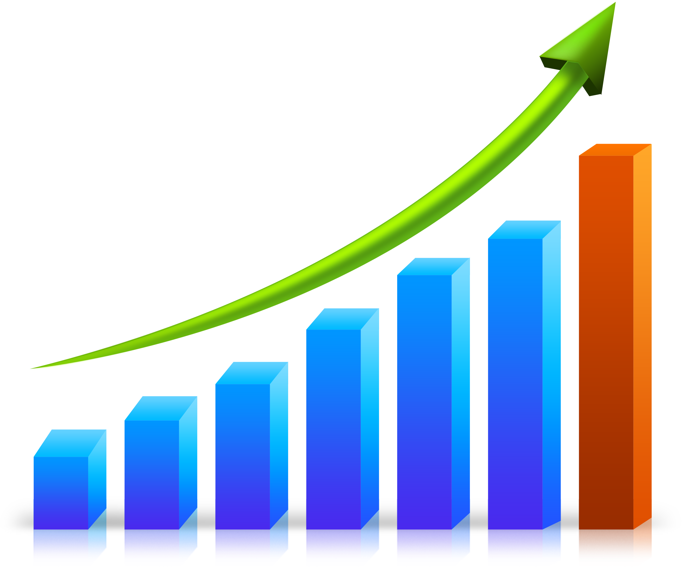 increase graph symbol